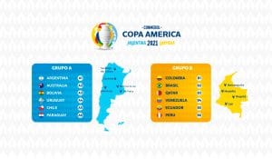 Cómo apostar en la Copa América 2021: pronósticos de apuestas